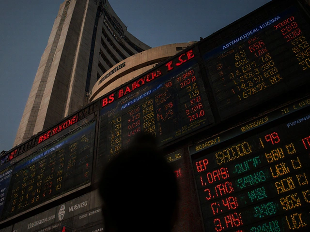 Nifty में बेयरिंग दबाव: 25,000 का ब्रेक, सपोर्ट‑रेजिस्टेंस और RSI संकेत
